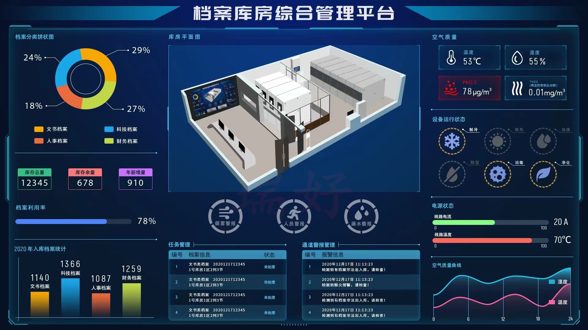 档案库房管理平台